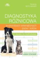 Lokalna okładka
